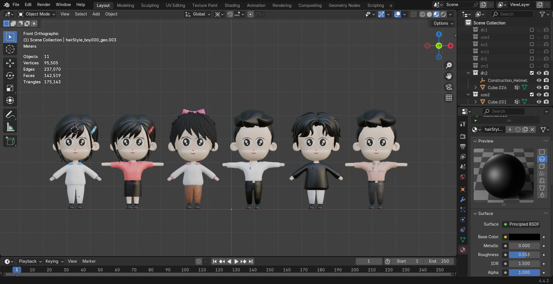 Blender Character Example 2