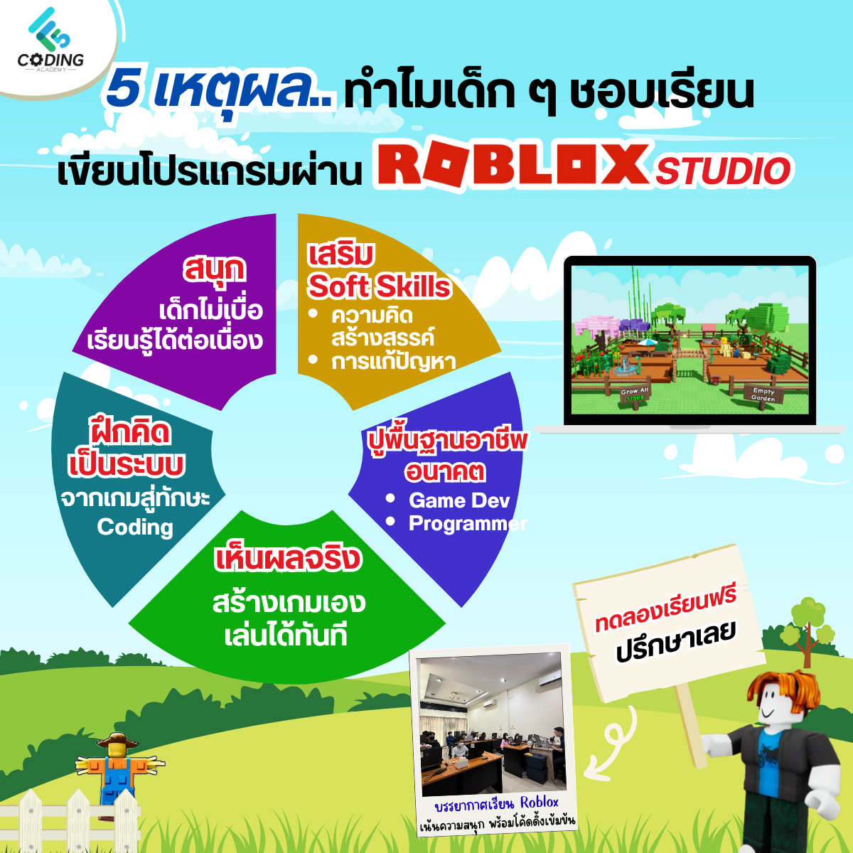 Roblox article